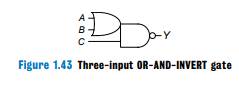 A three-input OR-AND-INVERT (OAI) gate shown in Figure 1.43 produces a FALSE input if C is TRUE and...