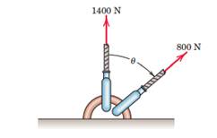 At what angle ? must the 800-N force be applied in order that the resultant R of the two forces has...