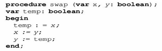 Consider the swap instruction, defined below, which atomically exchanges the contents of two (x and...