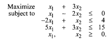 Consider the following problem: a. Solve this problem graphically. b. Solve the problem by the...