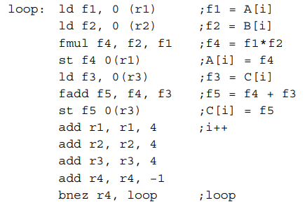 In this question we analyze the performance of the following C program on a multithreaded...-2