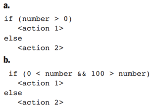 Describe appropriate test data for the following code segments: Suppose a teacher uses grades from 0...