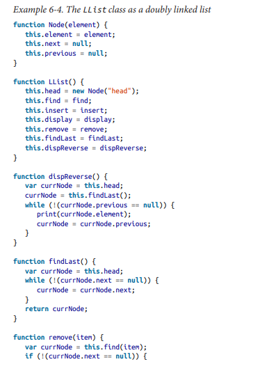 Rewrite your solution to Example 6-4 using a doubly linked list.