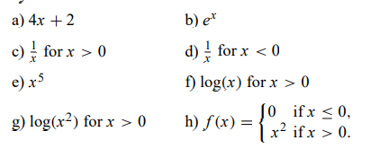 One of the equivalent definitions for convexity of a differentiable function f of single variable x...-2