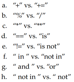 Operators: The five categories of operators include arithmetic operators, shift & bitwise operators,...