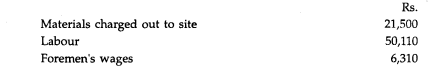 A contractor makes up his accounts on 31st December in each year. Contract No. 21 commenced on 1st...