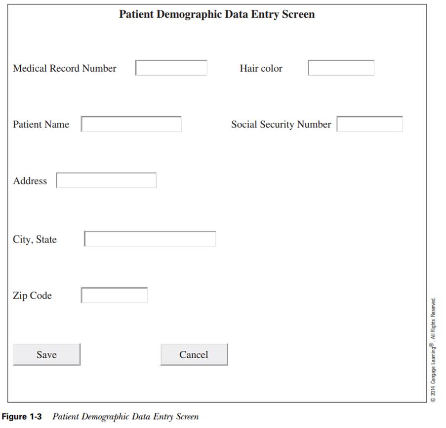 Evaluate the screen design and content in Figure 1-3 to identify ways to improve data quality,...