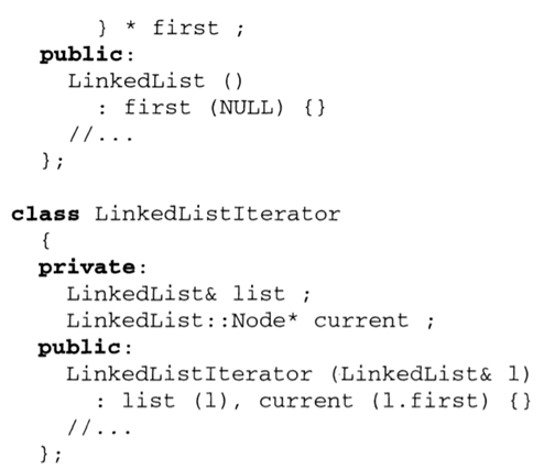 The following program code lists two classes called LinkedList and LinkedListIterator: It is...-2