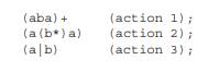 An interpreted DFA-based lexical analyser uses two tables, edges indexed by state and input symbol,...