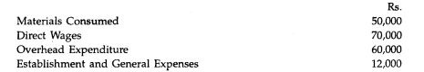 The accounts of Eagle Engineering Co. sh-ow the following particulars for the year ended 31.12.1992:...