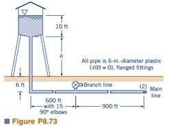The pressure at section (2) shown in Fig. P8.73 is not to fall below 60 psi when the flowrate from...