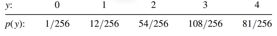 In Mendel’s experiments on pea plants, he found that the trait of being tall is dominant over being...