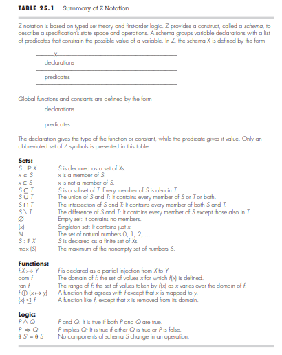 Using the Z notation presented in Table 25.1, select some part of the Safe Home security system...-1