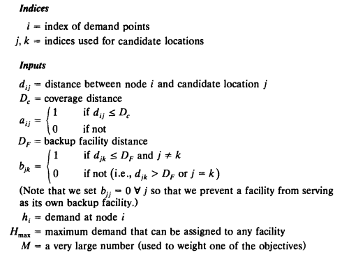 Consider the following problem. Our primary objective is to maximize the number of covered demands....-1