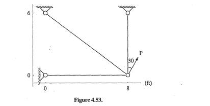 Determine joint displacements and axial forces in the truss shown in Figure 4.53 if in addition to...-2