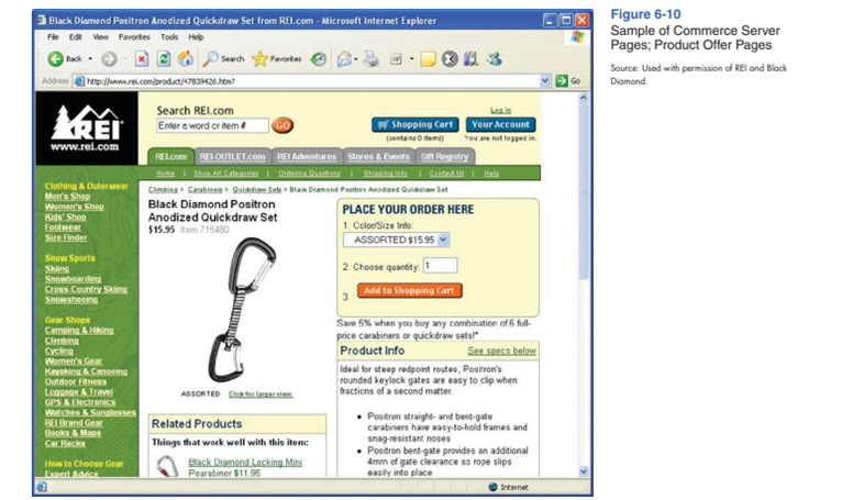 Explain the function of each tier in Figure 6-11 as the pages in Figures 6-10 and 6-12 are...-2