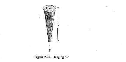 Consider the problem of finding the axial displacement of a truncated solid cone of length L hanging...-3