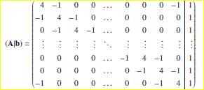 We will now employ the Jacobi iterative method to solve a linear system of equations, for the case...-1