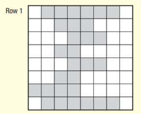 The 8 × 8 grid represents how a mono bitmap image is stored. Each grid represents a pixel. (a) If...