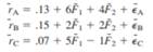 What is the minimum number of factors needed to explain the expected returns of a group of 10...