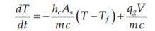 One of the problems in cryogenic temperature measurement using semiconductor resistance thermometers...-1