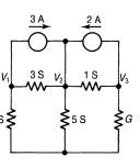 This network was already solved in P.3.4 but now keep the conductance on the right as a variable, G....-1