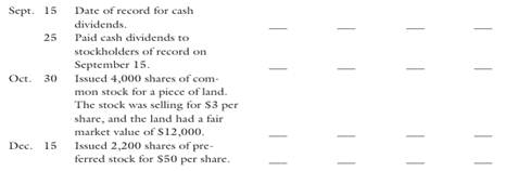 In January 2014, Vanowski Corporation was organized and authorized to issue 2,000,000 shares of...-2