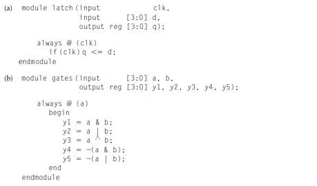 Rewrite the syncbad module from HDL Example 4.30. Use nonblocking assignments, but change the code...-2