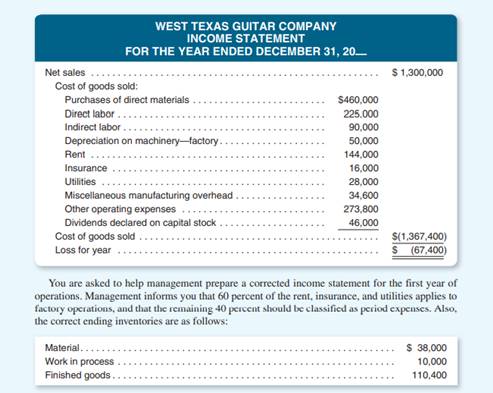 William Nelson, the chief accountant of West Texas Guitar Company, was injured in an automobile...