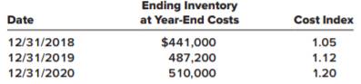 On January 1, 2018, the Taylor Company adopted the dollar-value LIFO method. The inventory value for...