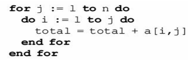 Consider the following loop The iteration space for this loop is given in Fig. 9.12. Locality for...-1