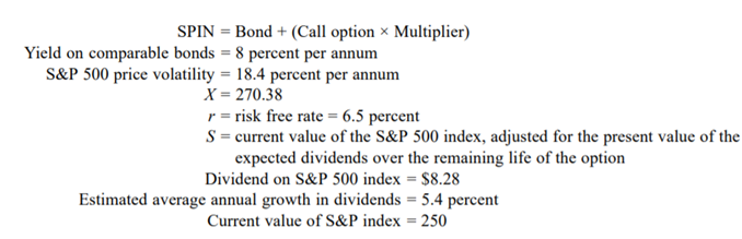 On September 1, 1986 Salomon Brothers issued Standard & Poor’s 500 indexed note (SPIN) to the public...