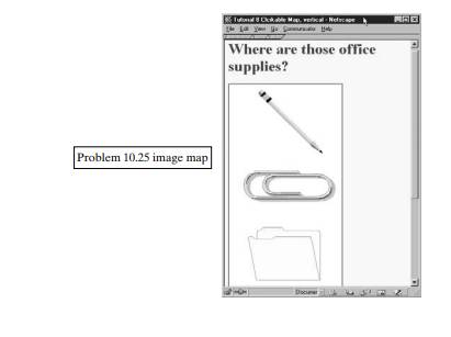 Create the office-supplies image map shown in the upcoming figure and its related XHTML files. Make...