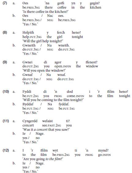 This exercise is about RESPONSIVES in Colloquial Welsh – answers to yes/no questions. These are...-2