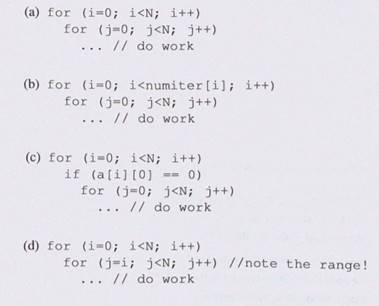 OpenMP Scheduling. Assuming that the loops shown in the code sections below are parallel, choose the...