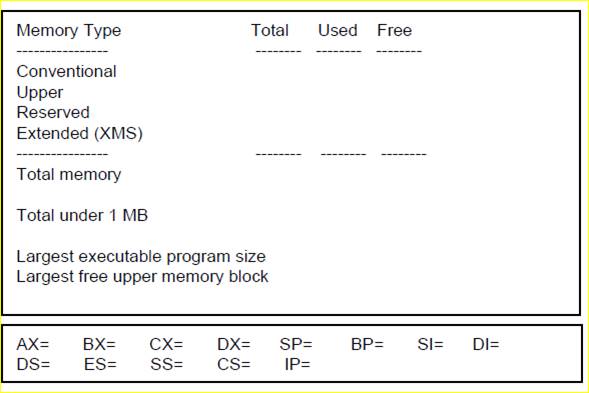 Enter the r command and display the contents of the registers. Fill in the table with the values...