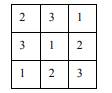 A Latin square is an n-by-n two-dimensional array of positive integers such that each row and each...