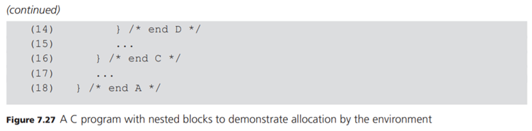 Figure 7.27 of the text illustrates Java namespace overloading, which allows the programmer to use...-2