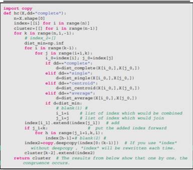 Write Python codes for the functions dist_complete, dist_single, dist_centroid, and dist_average to...