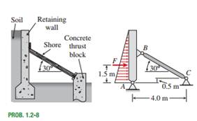 A long retaining wall is braced by wood shores set at an angle of 30° and supported by concrete...