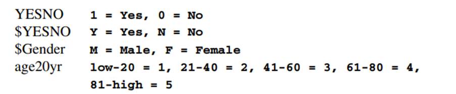 Write the necessary statements to make three permanent formats in a library of your choice. Use the...