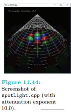 Run again spotlight.cpp. Observe the darkening of the balls near the cone boundary as the...-1