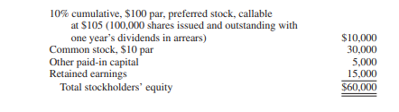 [Preferred stock] Fair value/book value differentials for preferred and common stock Pay Corporation...