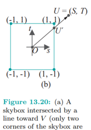 Returning now to the original 3D box depicted in Figure 13.20(a), say how to determine the face...-2