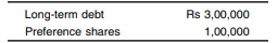 (Marginal Weights) The firm of Example 7.12 wishes to raise Rs 5,00,000 for expansion of its plant....