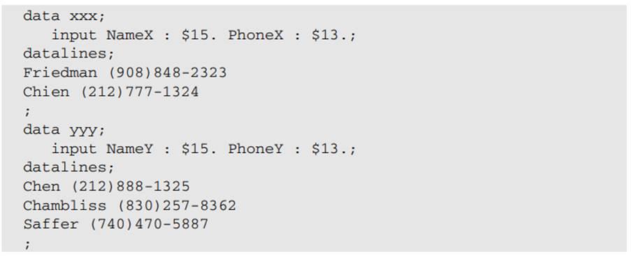 Run the program here to create two temporary SAS data sets, XXX and YYY. Then write the PROC SQL...-1