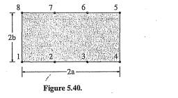 Use Lagrange interpolation to develop interpolation functions for the rectangular element shown in...