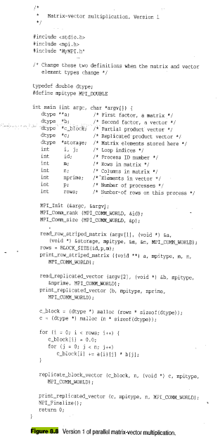 Convert the matrix-vector multiplication program appearing in Figure 8.8 into a hybrid program that...