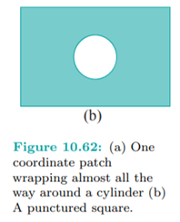 How about the following punctured square lying on the -plane? See Figure 10.62(b). Note that it’s...-4