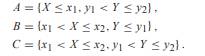 In this problem, we prove Theorem 4.5. (a) Sketch the following events on the X, Y plane: (b)...-1